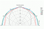 第 3/4 張圖片