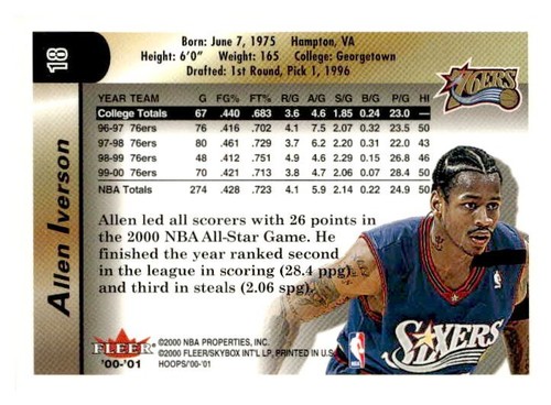 Allen Iverson List - Picture 42 of 50