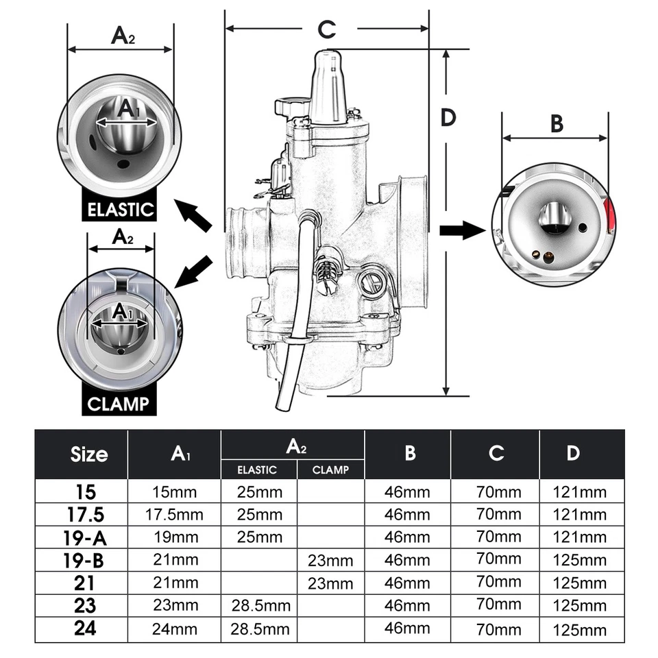 Карбюратор в сборе 24 мм для мотоцикла Polini CP 201,2400 для скутера мопеда карбюратора - Изображение 2 из 4