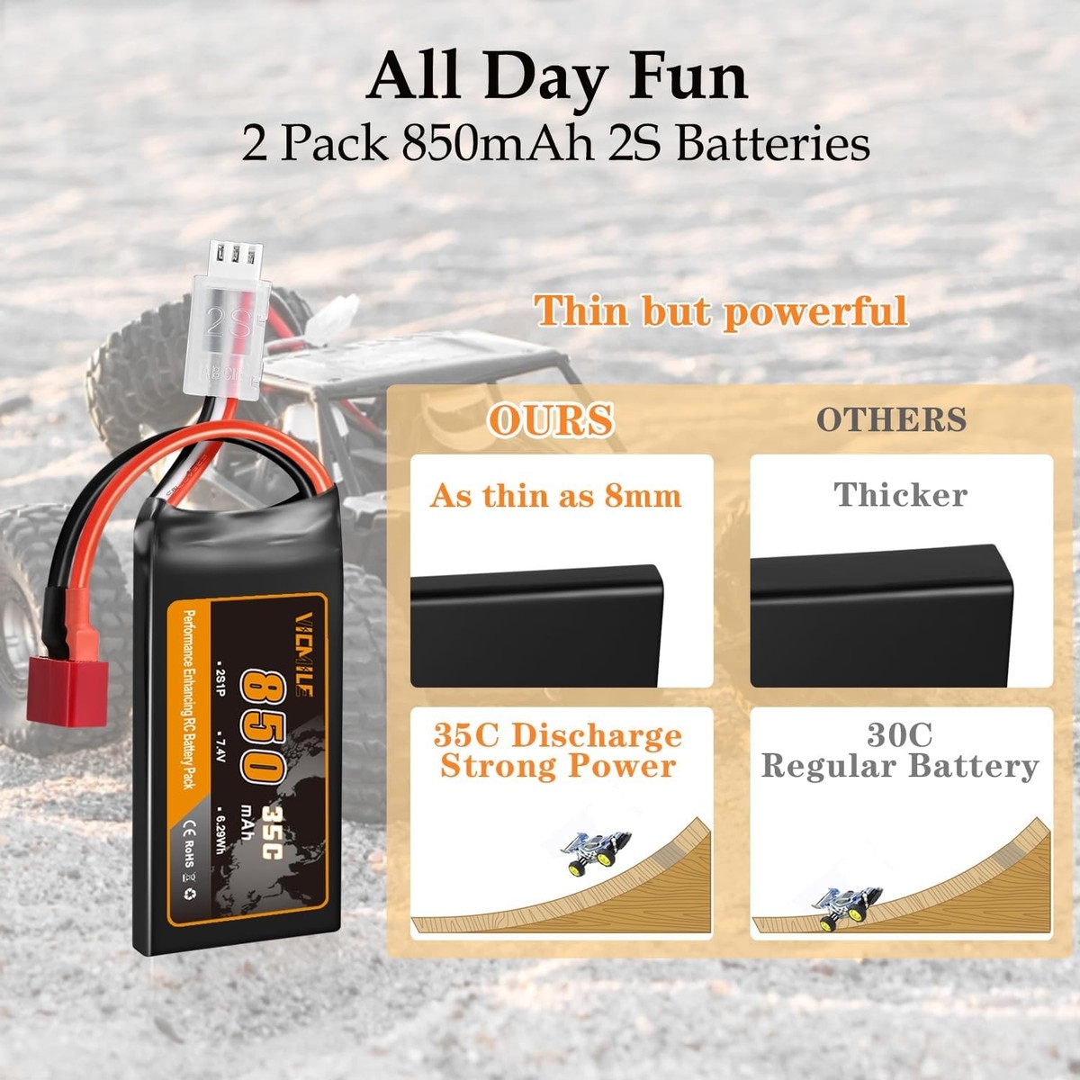7.4V Lipo Battery Super Thin 2S 850mAh RC Battery with Dean T Plug 35C High  | eBay