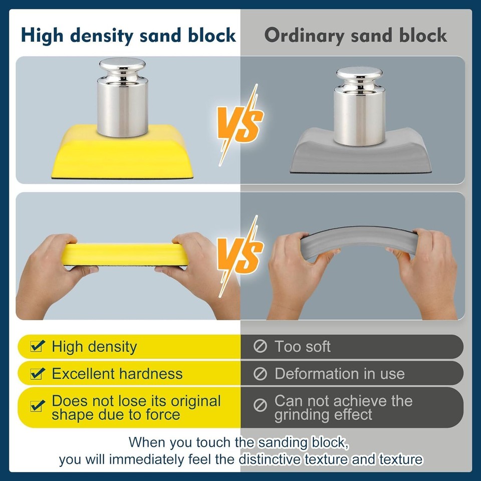 Sanding Blocks Auto Body, auto sanding blocks, auto body sanding block