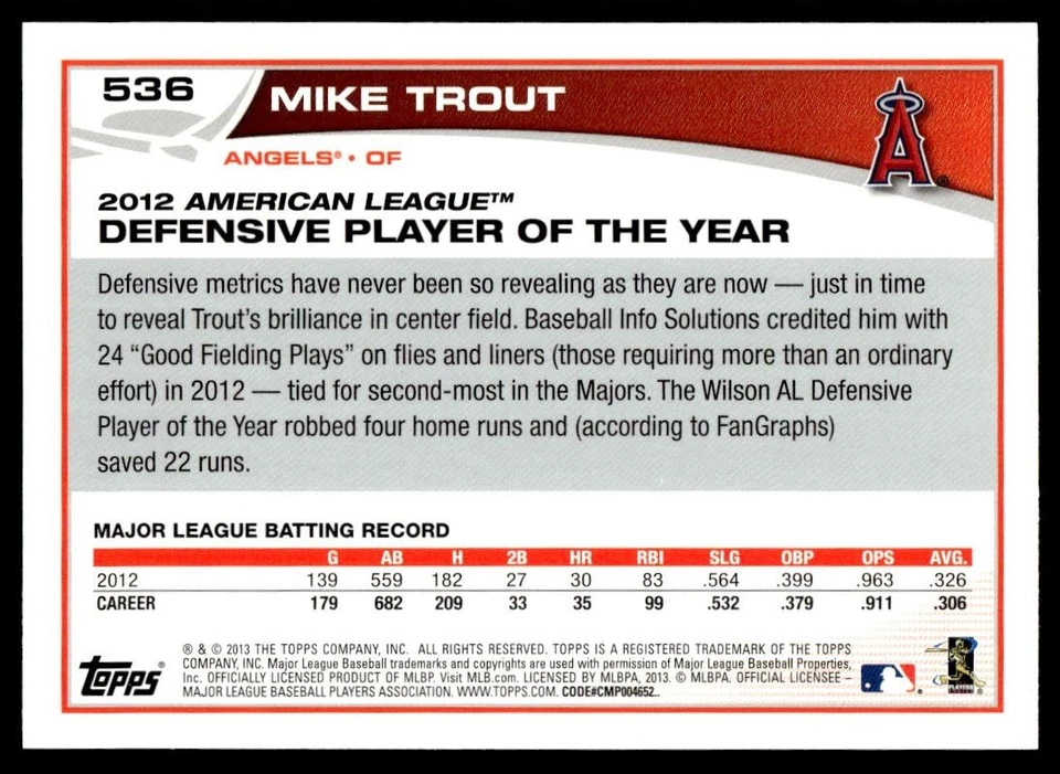 2013 Topps Mike Trout Los Angeles Angels #536 - Image 2 of 2