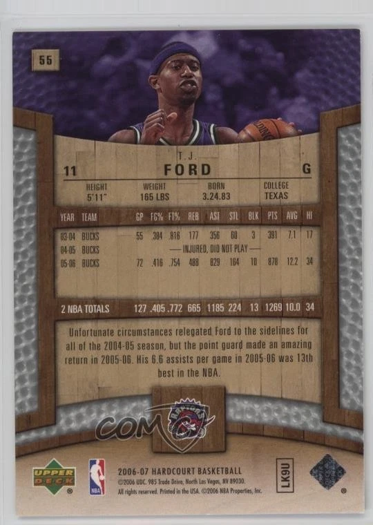 2006-07 Upper Deck Hardcourt Silver /50 TJ Ford #55 - Image 2 of 2