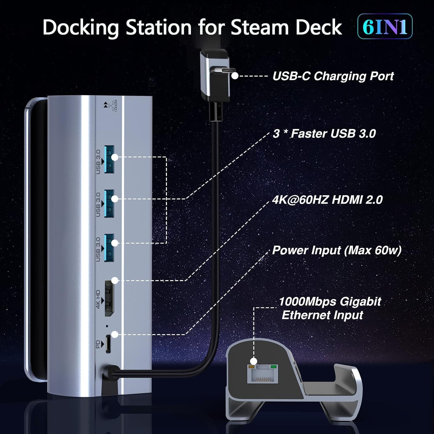 6in1 Steam Deck Docking Station For Valve Steam Deck Charging Game