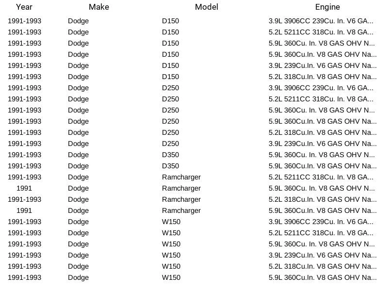 Módulo de bomba de combustible CarQuest E7047M para Dodge D150 D250 D350 Ramcharger W150 91-93 Foto 3 de 4