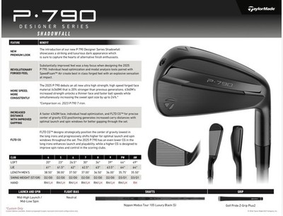 TaylorMade 2026 P-790 Shadowfall 4-PW Iron Set Modus3 Tour 120