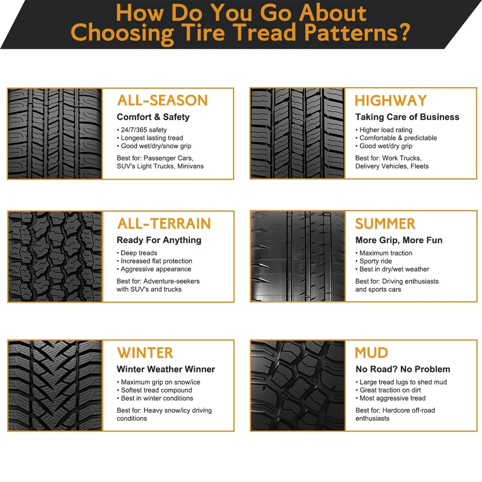 2 X Nitto Ridge Grappler 315/70/17 121/118Q All-Terrain Tire Foto 3 de 4