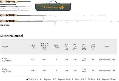Major Craft FTG-42/485UL Native Trout Rod Fine Tail Trekking