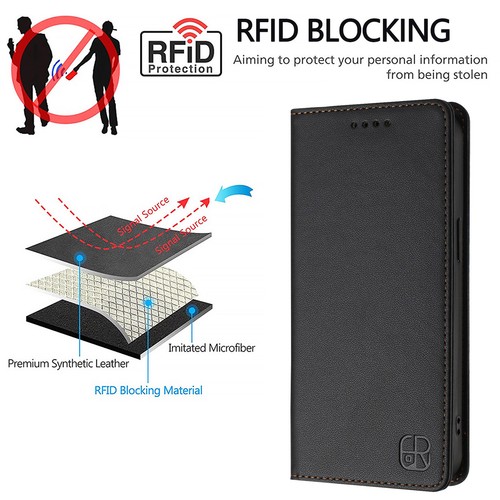 For iPhone 16 Pro Max 14 15 13 12 16e RFID Blocking Wallet Case Flip Phone Cover - Picture 30 of 120