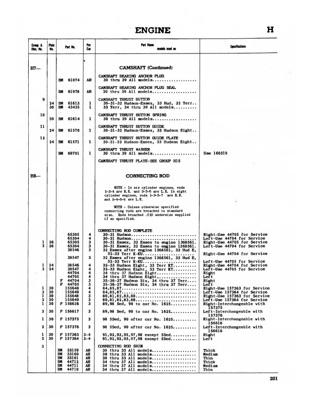Libro de piezas ilustradas Hudson 1930 1931 1932 1933 1934 1935 1936 1937 1938 1939 Foto 4 de 4