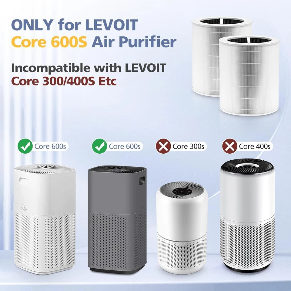 Core 600S Replacement Filter for LEVOIT Core 600S-P Smart Air Purifier (2082) - Image 4 of 4