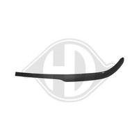 1X Spoiler Diederichs 1805063 Passend FüR Opel