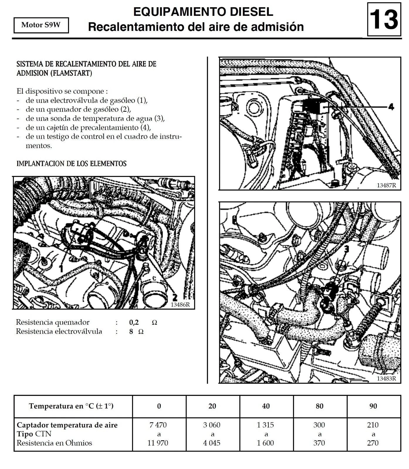Imagen 4 de 5
