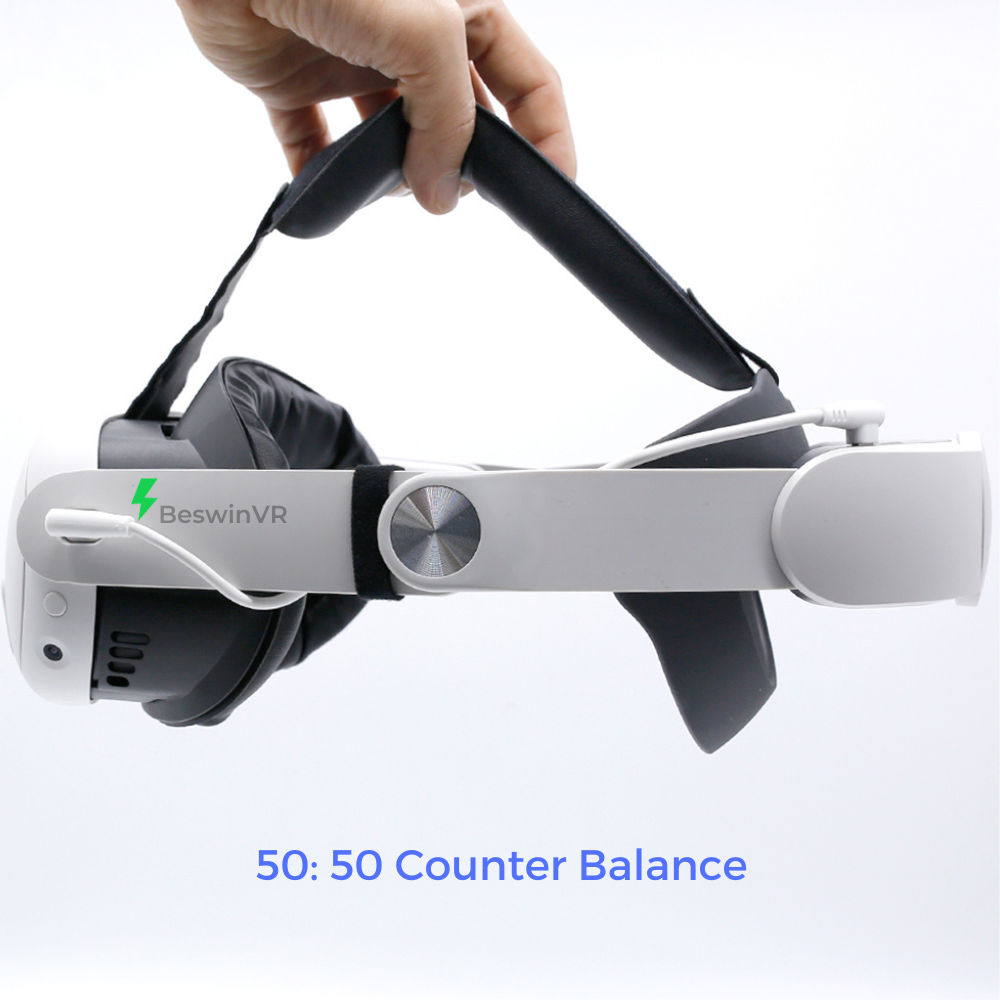 BeswinVR Battery Elite Strap for Meta Quest 3, 10000mAH PD18WQuest2 NOT Support eBay