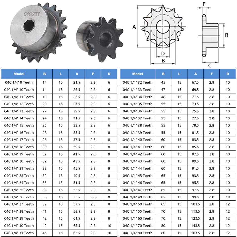 "Piñón de cadena de rodillos de acero 04C 1/4"" paso de rueda 6,35 mm 9 ~ 80 dientes orificio de proceso" Foto 2 de 4