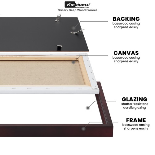 Ambiance Gallery Wood Frame Single 18x24 - Walnut - 4 Pack - 第 5/7 張圖片