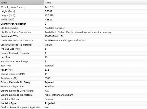 4 bujías Bosch doble iridio para Chevrolet Cavalier L4-2,0 L 1987-1989 Foto 3 de 4
