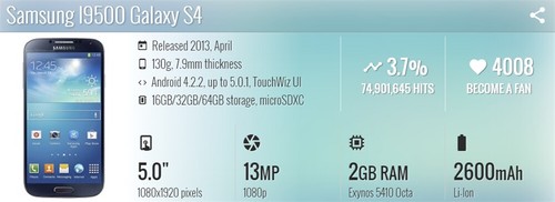 Smartphone Desbloqueado Original Samsung Galaxy S4 i9505 i9500 Wifi 2GB RAM 13MP Barra - Imagen 2 de 15