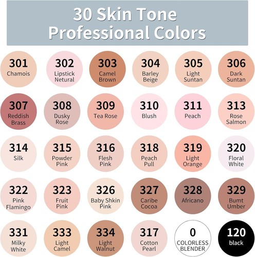 Skin Tone Markers,30 Flesh Colors Alcohol Based Art Markers Pens Set Dual Tips B - Picture 3 of 8