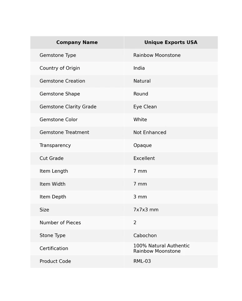 2 Pcs Natural Round Rainbow Moonstone Gemstone Wire Wrapped Cabochon 7x7x3 mm - Image 2 of 3