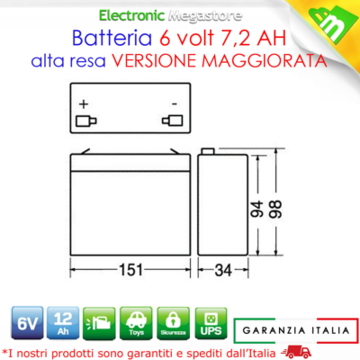 Illuminazione Di Emergenza A LED 200Lm 1 Ora IP44 6V 0.8Ah | Leroy Merlin