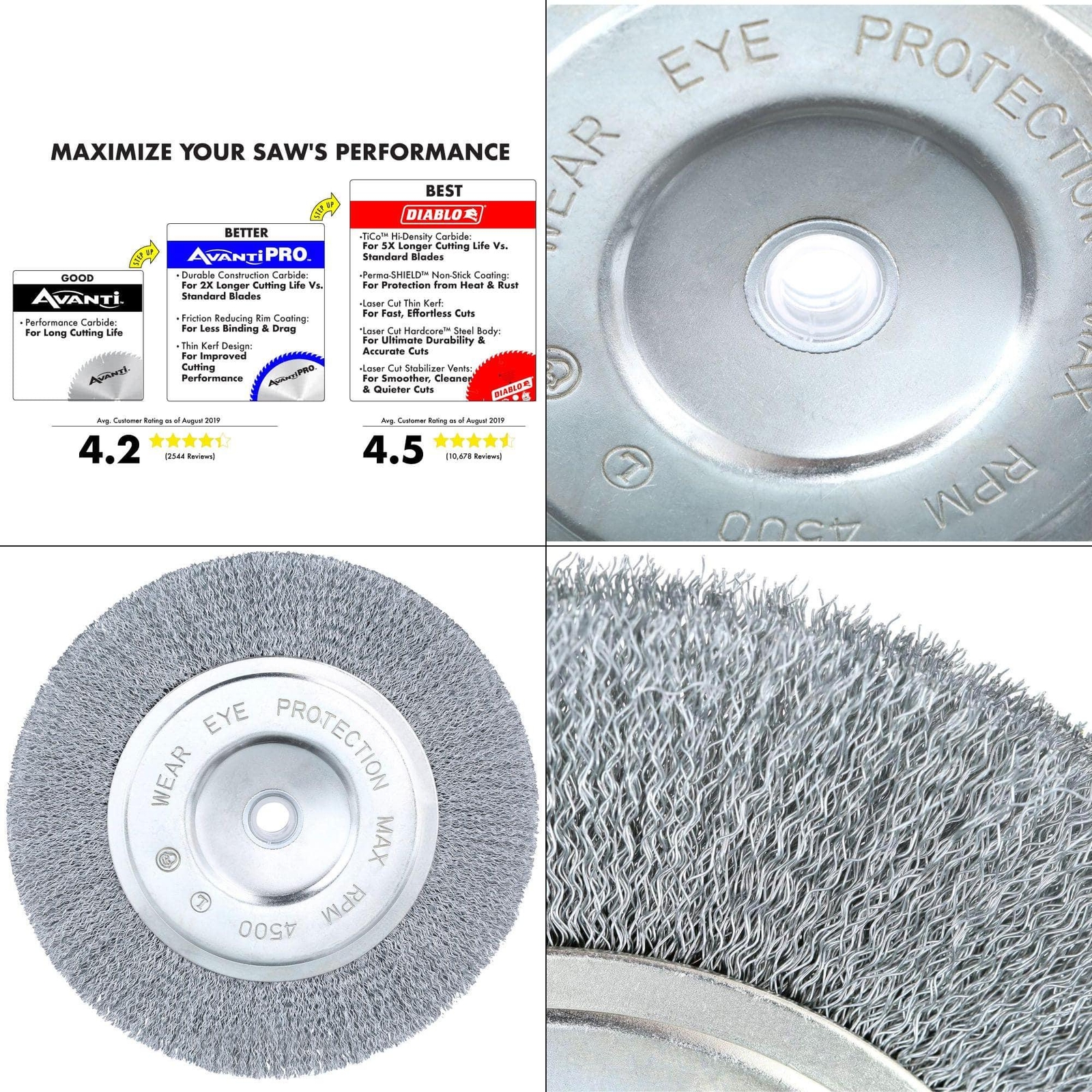 8 In. Wire Wheel Coarse Metal Polishing Brush Bench Grinder Tool