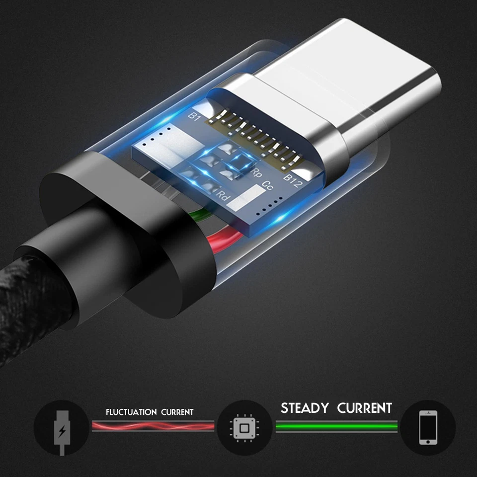 Esoulk 3FT Braided Cable For 8Pin - Image 3 of 4