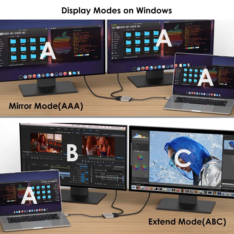 WAVLINK Dual HDMI Splitter 4K@60Hz HDMI Adapter Dual Monitors HDMI Hub 87W PD - Image 2 of 4
