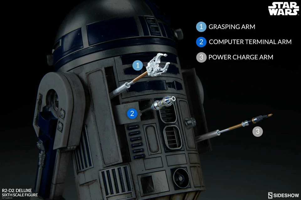 Sideshow Star Wars Action Figura 1/6: R2-D2 Circa 17 CM - Imagen 4 de 4