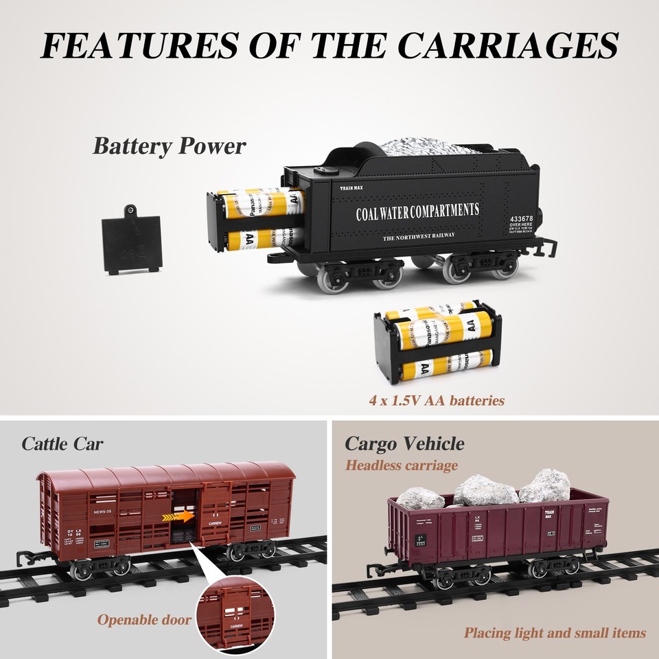 Mini Train Remote Control Steam Train Set Remote Control Locomotive Railroad Train RC Toy Kids ...