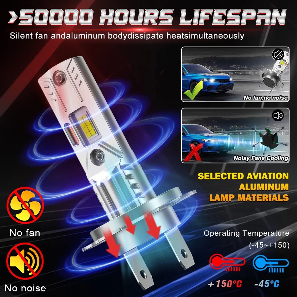 2 AMPOULES MINI H7 A LED EN 100W CANBUS 30000LM 6500K POUR FEU PHARE DE VOITURE - Bild 2 von 4