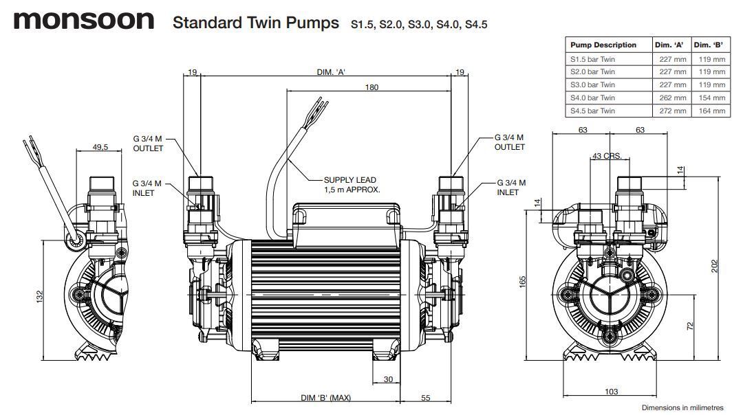 Stuart Turner Shower Pump Monsoon S3.0 Bar Twin Impeller Positive Head 46416 eBay