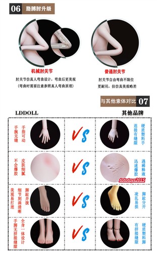 LDDOLL EU28M 1:6 Pink Skin Seamless Silicone Body with details Fit Female Head - Picture 7 of 11