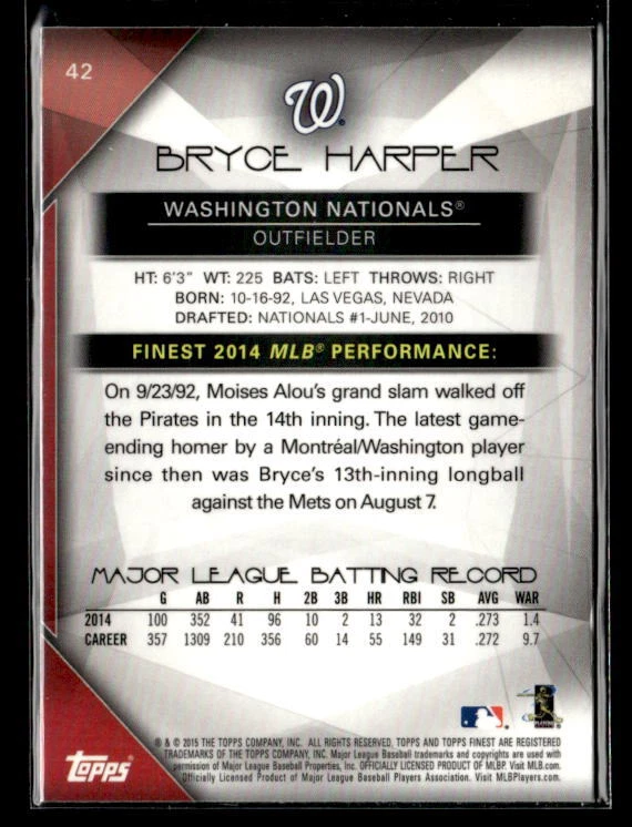 2015 Finest #42 Bryce Harper Nm/M - Image 2 of 2