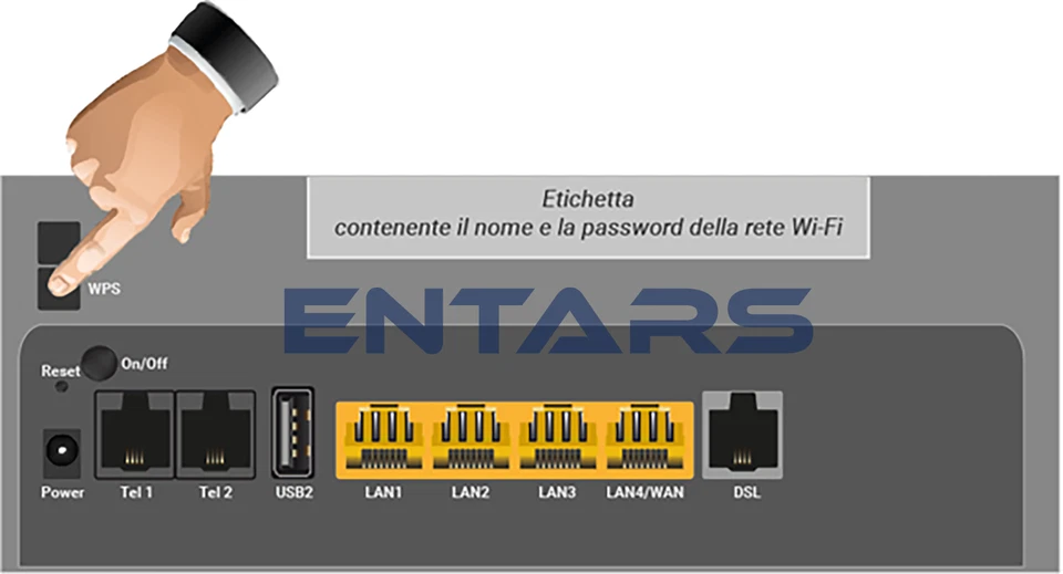 Modem TIM Hub + ZTE Router WiFi 6 VDSL Plus Fibra Ultraveloce Fttc Ftth - Immagine 3 di 4