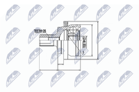NTY Gelenksatz Antriebswelle NPZ-ME-004 FüR Klasse Mercedes W211 W203 Model S211