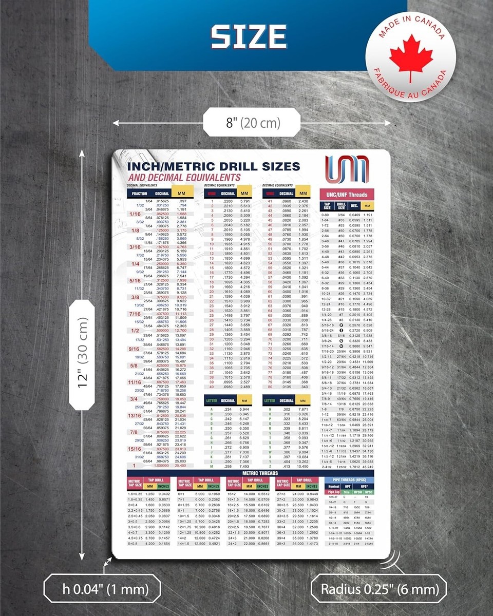 Inch / Metric Tap Drill Sizes & Decimal Equivalents Magnetic Chart