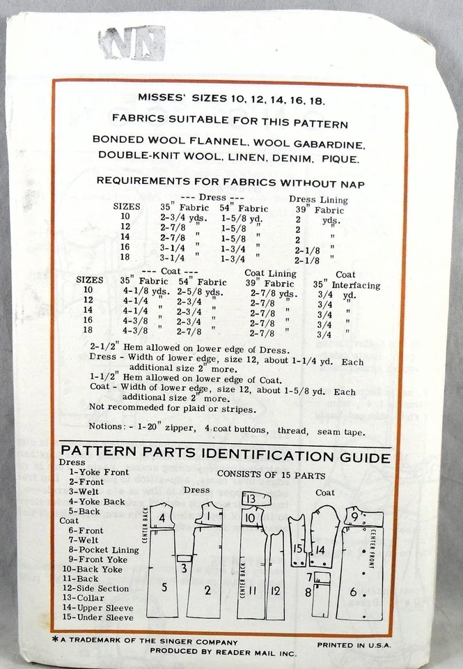 UNCUT Singer 5107 Dress and Coat, bust 34 - Image 2 of 2
