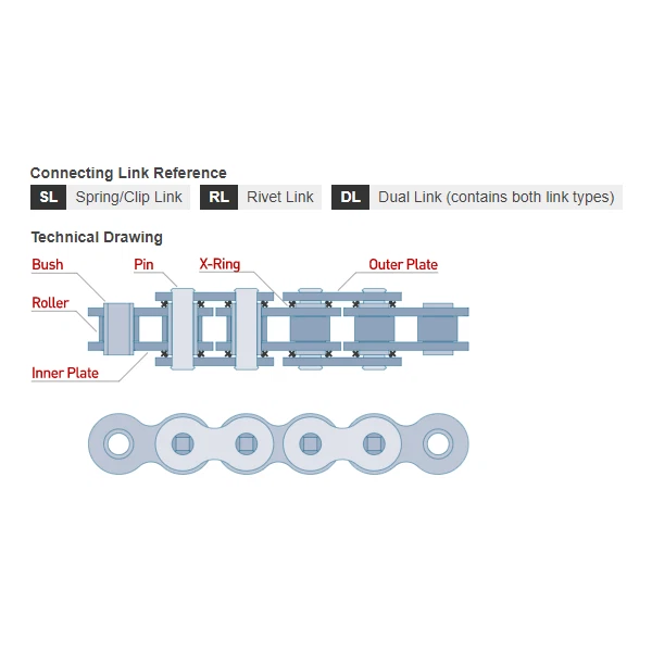 JT Steel X-Ring Motorcycle Chain 520 X1R3 106 L Ducati 620 S Monster 2002 - 2006 - Image 4 of 4