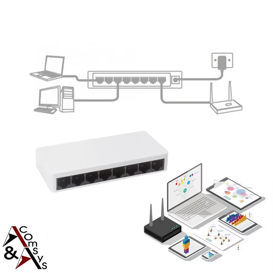 Switch 8 Port RJ45 Fast Ethernet 10/100 Mbit Netzwerk Hub LAN DSL + Netzteil - Bild 3 von 4