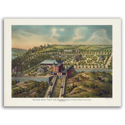 Cincinnati 1878 Price Hill Inclined Planes Birds Eye View Panoramic Map Fine Art