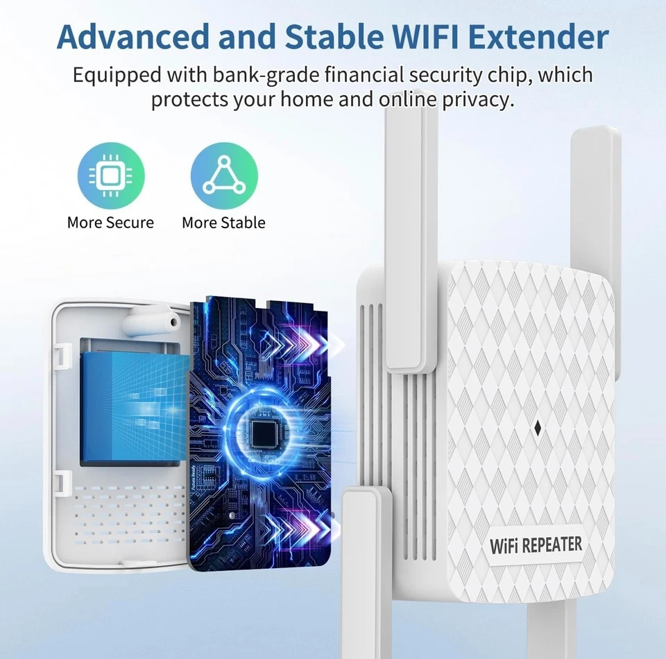 WiFi Range Extender Repeater Outdoor Long Range WiFi  Router Signal Booster - Image 4 of 4