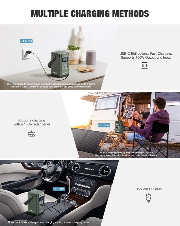 Banco de batería portátil para estación de energía solar de 200 W luz LED 153,6 Wh para camping RV Foto 2 de 4