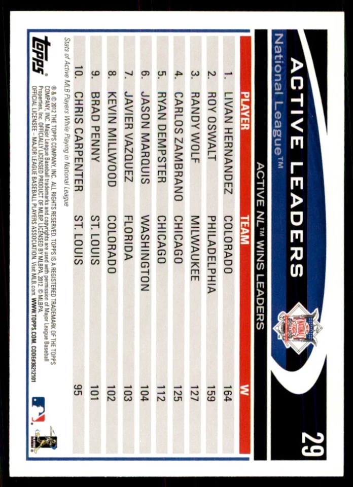 Figurinhas e cartas colecionáveis de beisebol #29 2012 Topps; Wins Leaders - Imagem 2 de 2