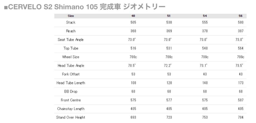 Cervélo S2 2017年モデル　フレームサイズ48 CERVELO 2017 ROADBIKE S2 SHIMANO 105 サーベロ ロードバイク