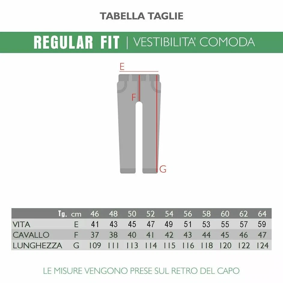 SUPERSCONTO Jeans Uomo Mastino 4 stagioni  Vita Alta  Elasticizzato Regular F. - Immagine 2 di 4