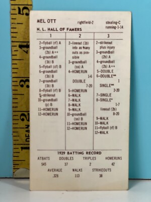   Strat-O-Matic Hall of Famers MEL OTT 1929 Double Sided Game Card  