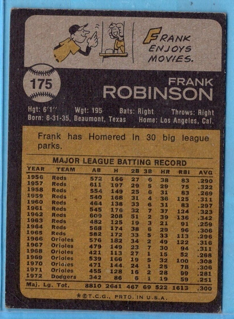 1973 TOPPS BASEBALL CARDS - PICK YOUR  FAVORITE 1-199 - Picture 336 of 380