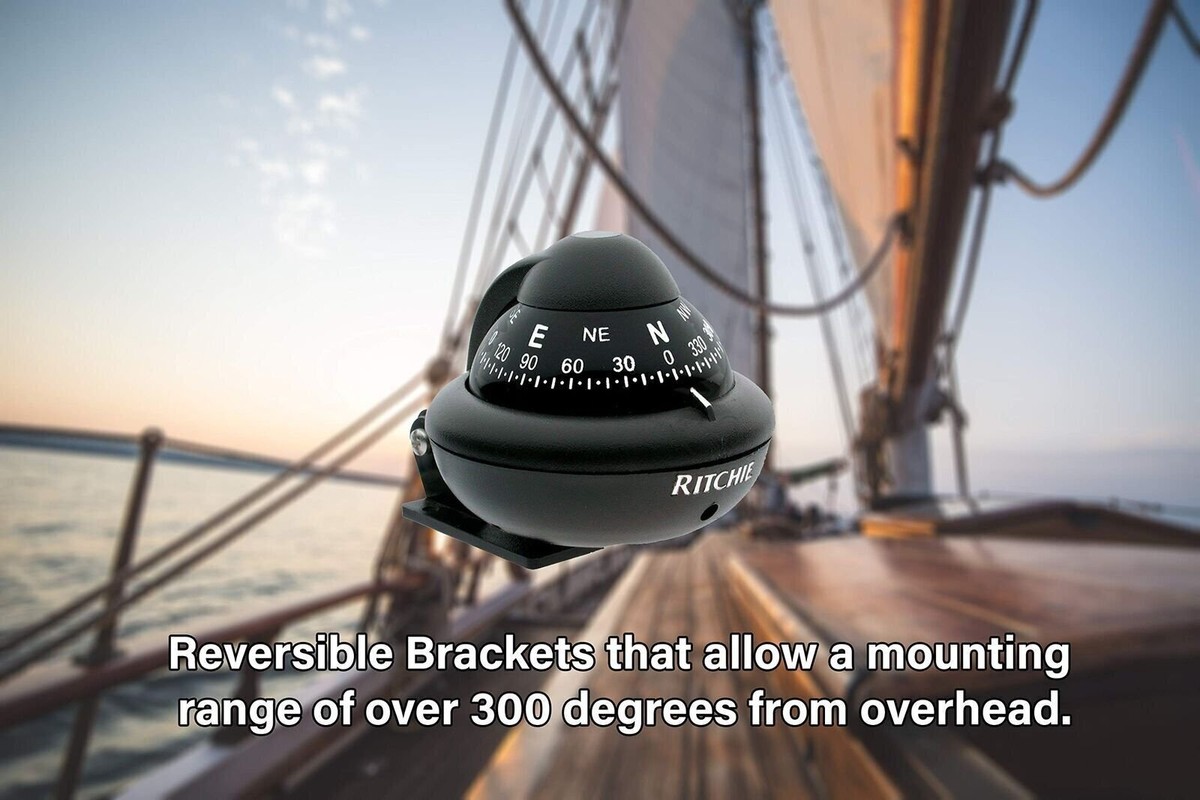 Surface Mount Definition Ritchie XP-99 Kayaker Surface Mount Compass ...