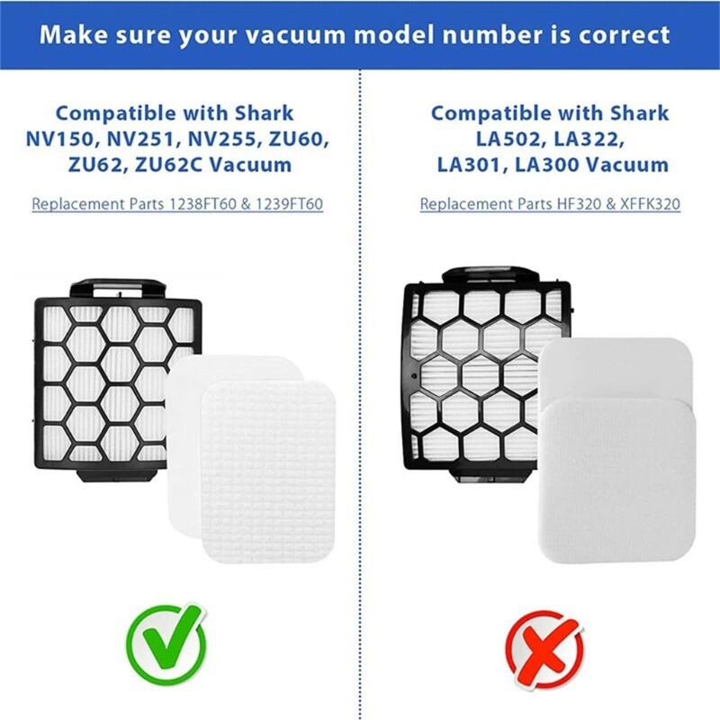 Self-Cleaning HEPA Filters for Eureka ZU60 ZU62C NV251 NV255 NV150 NV151 Vacuums